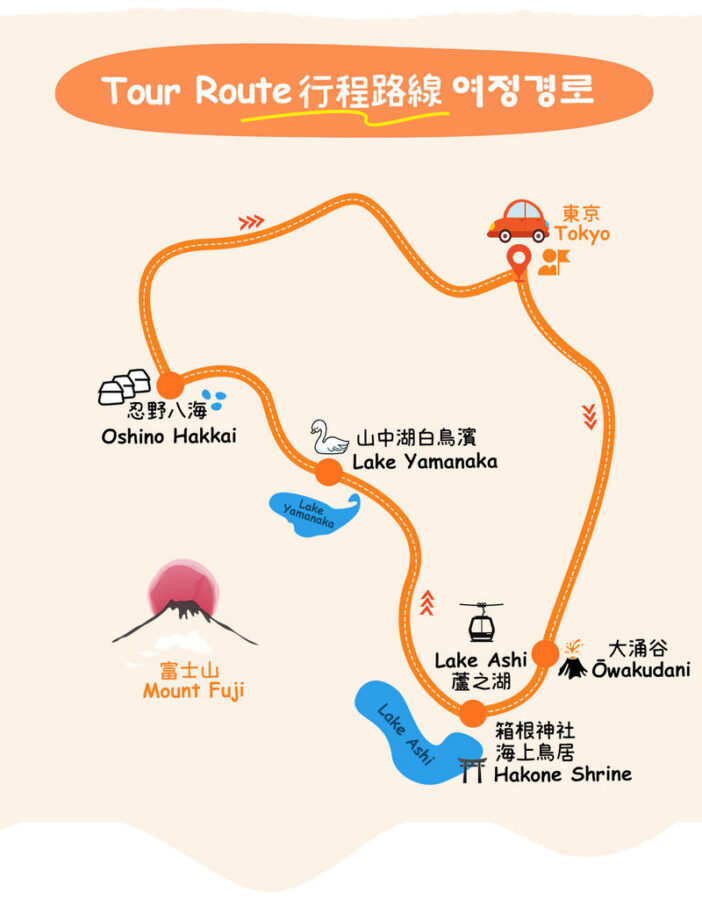 Mt. Fuji & Hakone | Lake Ashi Floating Torii Gate, Lake Yamanaka, & Owakudani "Land, Sea, and Air" Exploration Tour (Complimentary Hakone Ropeway) | Departing from Tokyo/Shinjuku - Hakone Shrine and the torii on Lake Ashi