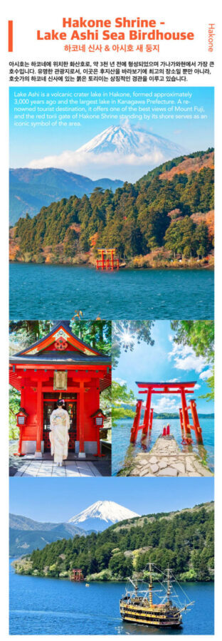 Mt. Fuji, Hakone Ropeway, Lake Ashi, Owakudani day tour - Owakudani’s volcanic valley and black eggs