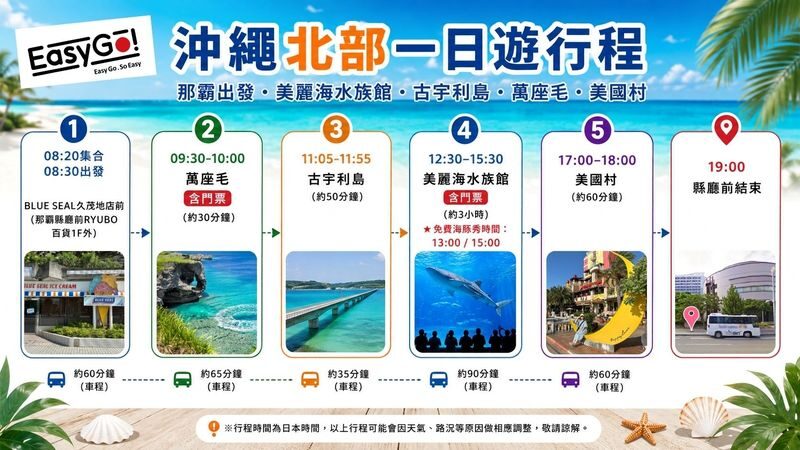 (Okinawas No. 1 Popular Northern Day Trip) Chinese-speaking guide, Includes admission tickets, 1 person can book: Churaumi Aquarium, Cape Manzamo, Kouri Island, American Village - Crossing the sea to Kouri Island
