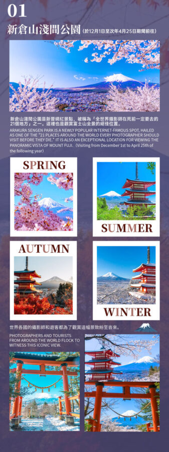 Recommended for Families: | Mount Fuji 5th Station/Arakurayama Sengen Park x Lake Kawaguchi (Includes Popular Sightseeing Train Ticket) x Oishi Park x Fruit Picking Day Trip (From Tokyo) - Mount Fuji’s 5th Station or Arakurayama Sengen Park