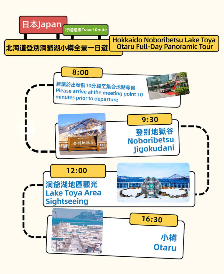 Sapporo Departure: Lake Toya & Otaru Canal One-Day Bus Tour - Hell Valley’s steam and volcanic ground
