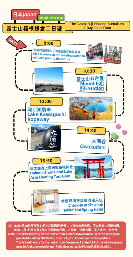 Tokyo: 2-Day Hot Spring Trip to Fuji, Hakone, and Izu - Day one: Fuji viewpoints, volcanic ground and Lake Ashi