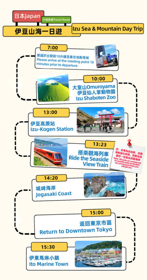 Tokyo Full-Day Mount Omuro, Izu Cactus Park & Jogasaki Coast Tour - Mount Omuro: a grassy volcano with a lift to the top