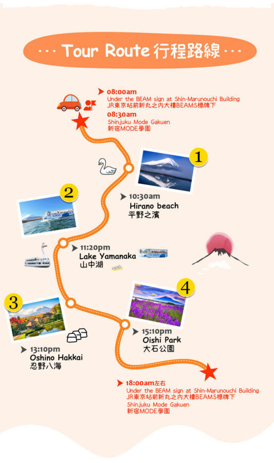 Tokyo Mount Fuji, KABA Bus, and Oshino Hakkai Day Trip - Lake Yamanaka: pick a ride, or keep it simple