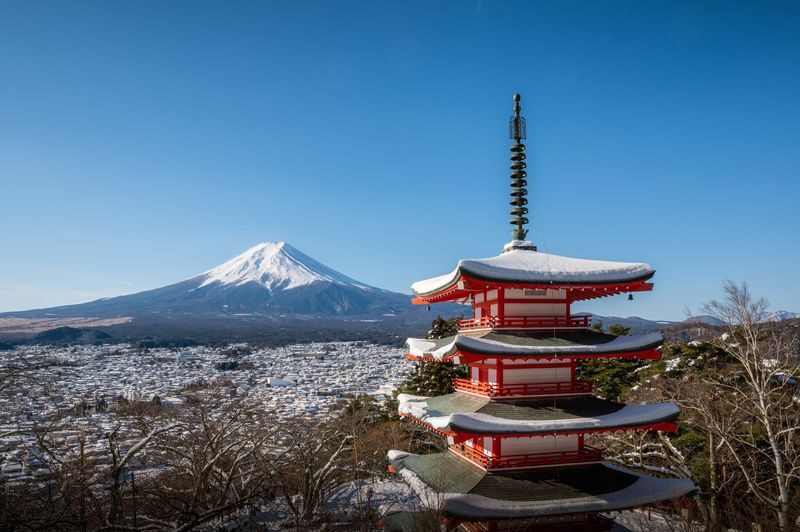 Tour for One Person: Classic Mt. Fuji Day Trip: Mt. Fuji 5th Station, Arakurayama Sengen Park, Gotemba Outlets or Hot Spring Day Trip (Departure from Tokyo) - Arakurayama: the classic Mount Fuji frame